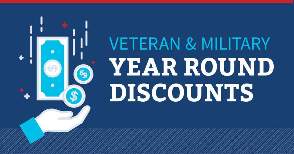 Kuhl Military Discount: Get Exclusive Savings Today!