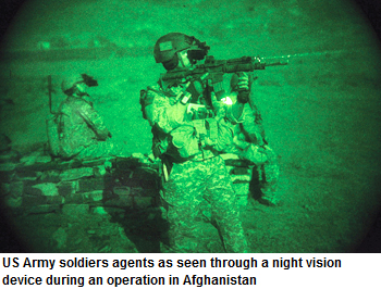The Advantages of Military Night Vision Technology